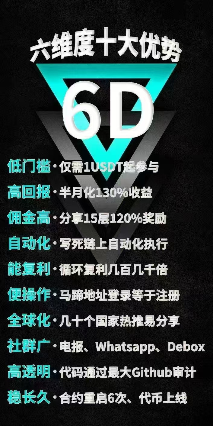 2️⃣0️⃣2️⃣5️⃣巅峰之作【六纬度Polygon6D】